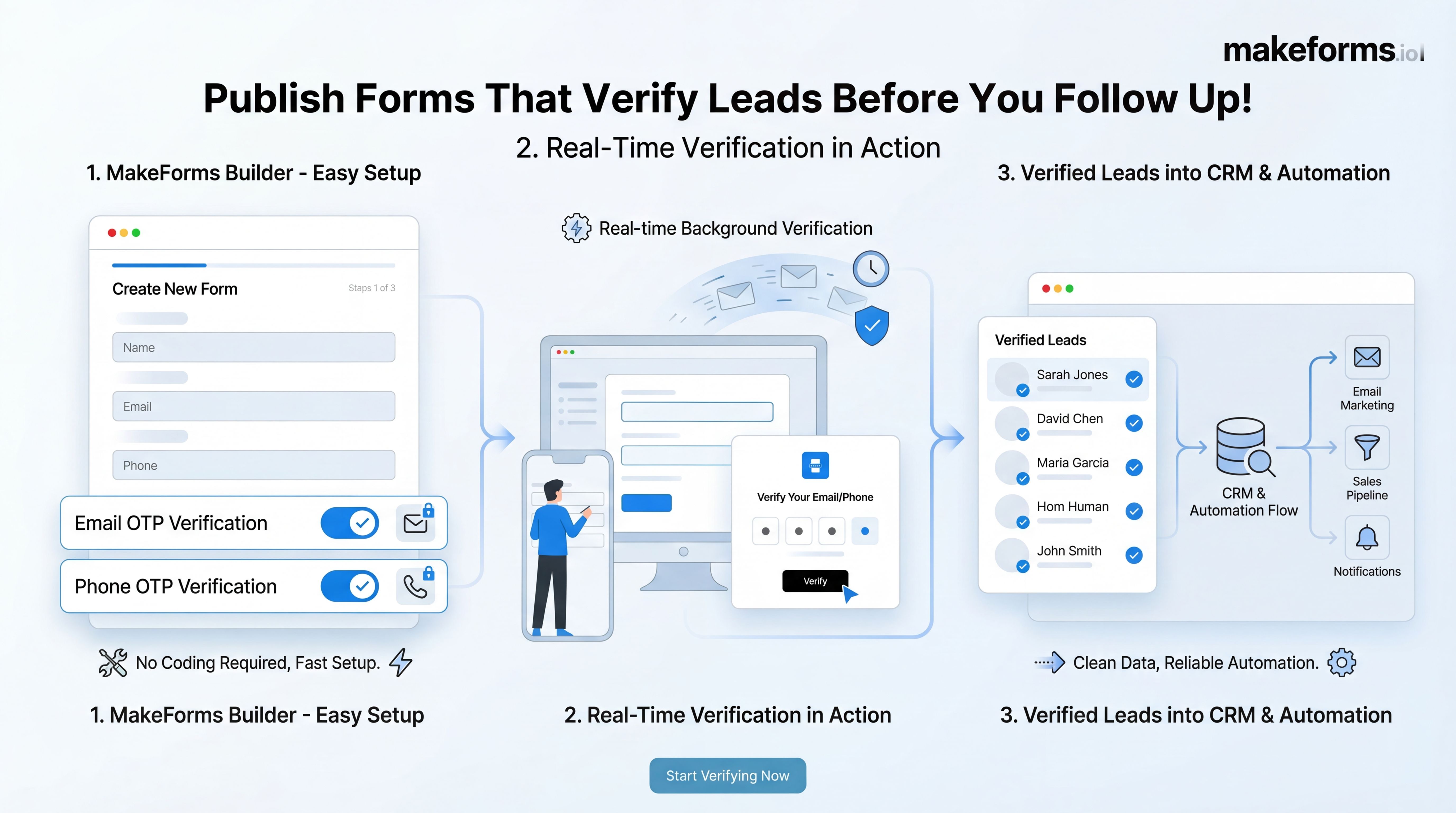 11-publish-forms-that-verify-leads-before-you-follow-up.jpg