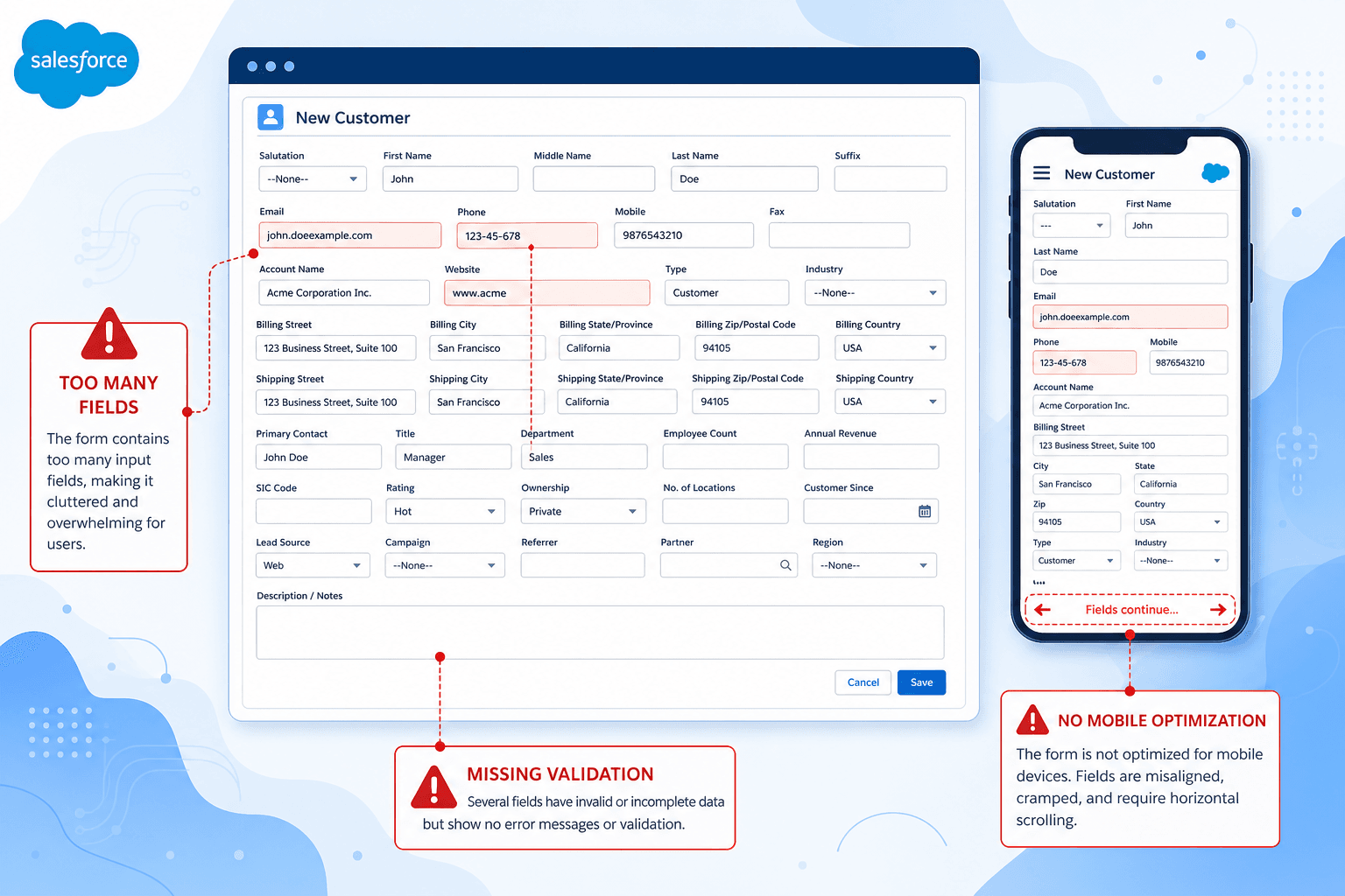 11-salesforce-web-form-mistakes-that-cost-you-leads-every-month-block-2