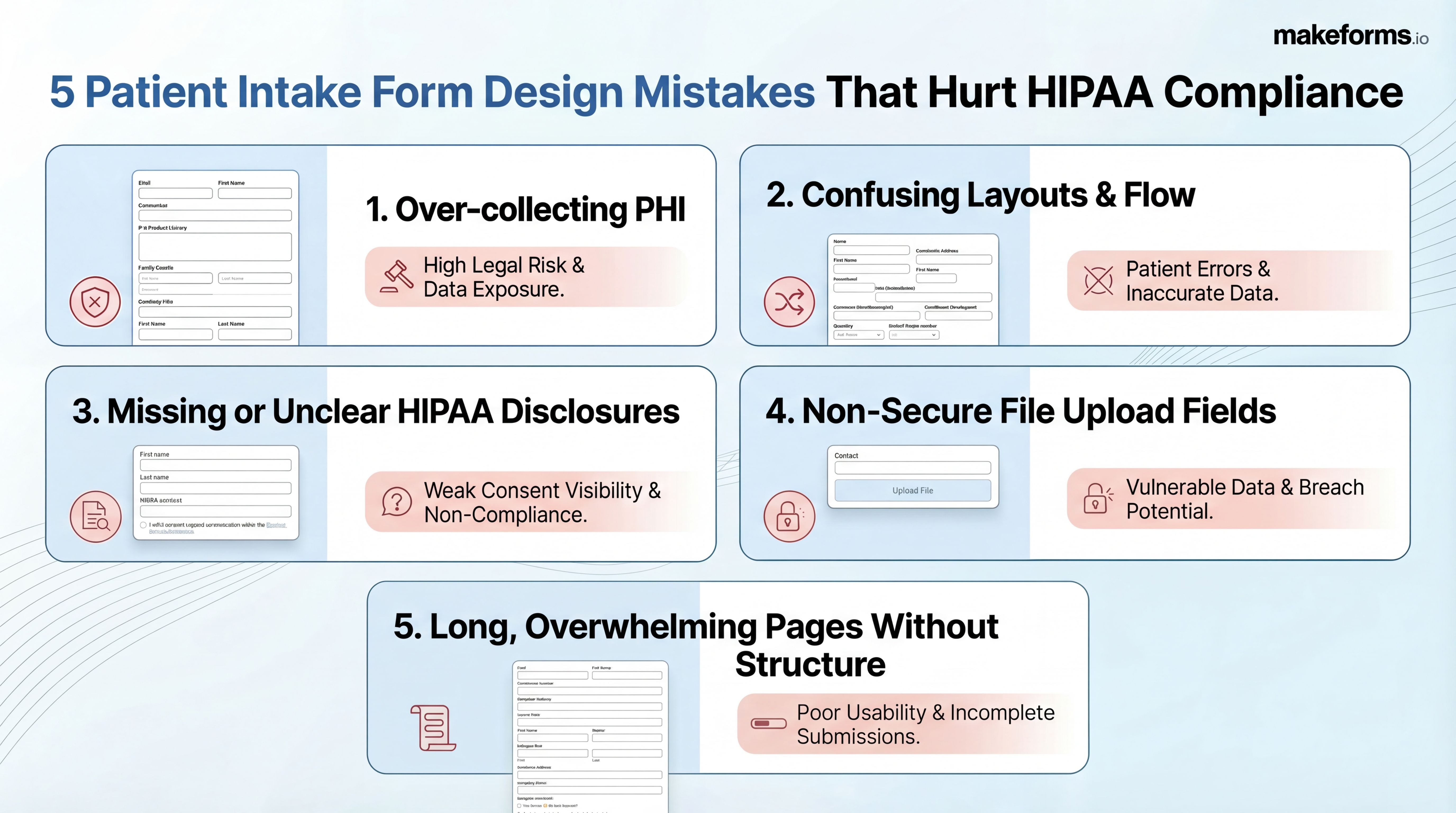 5-patient-intake-form-design-mistakes-that-hurt-hipaa-compliance.jpg