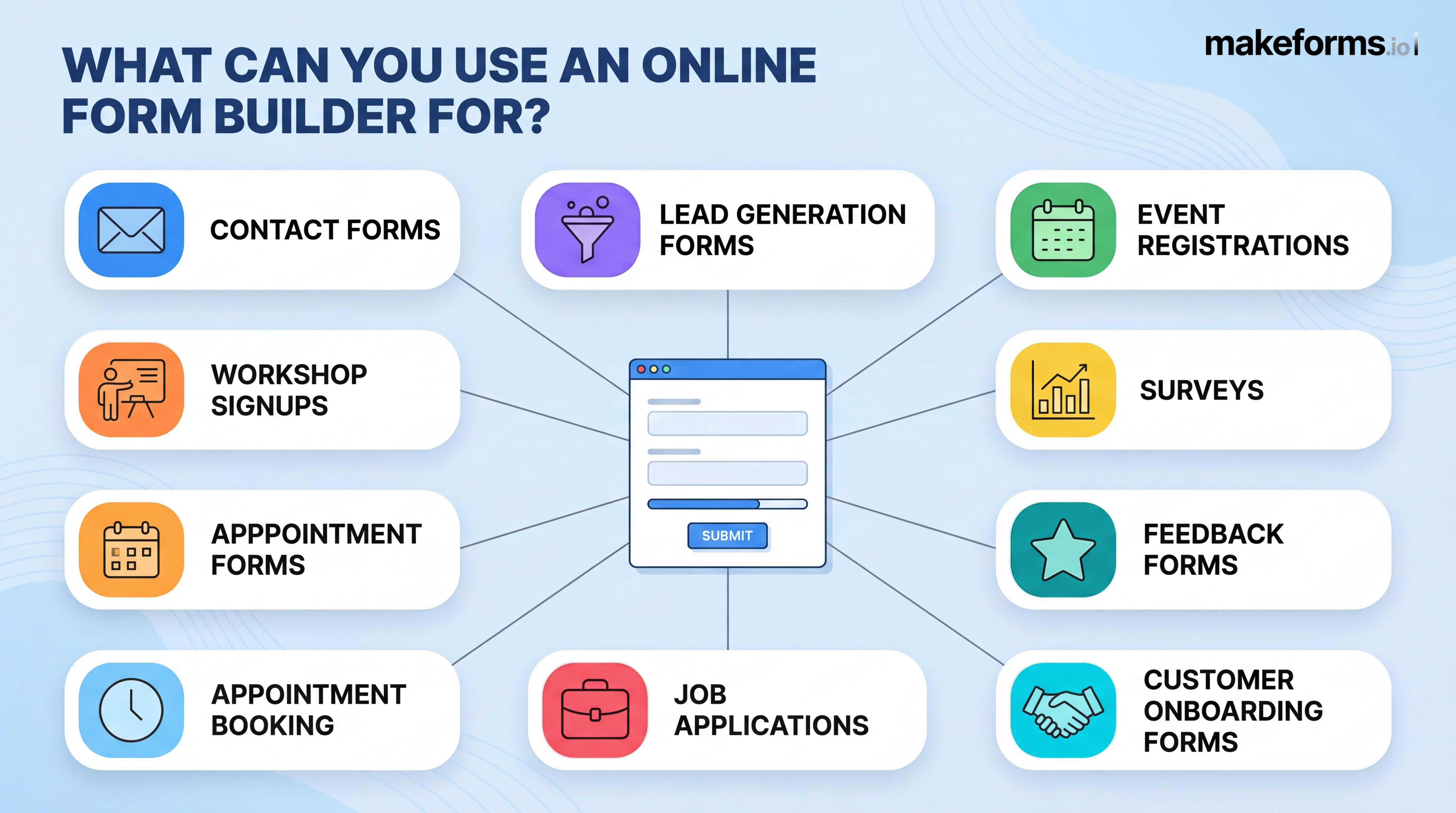 5-what-can-you-use-online-form-builder-for.jpg