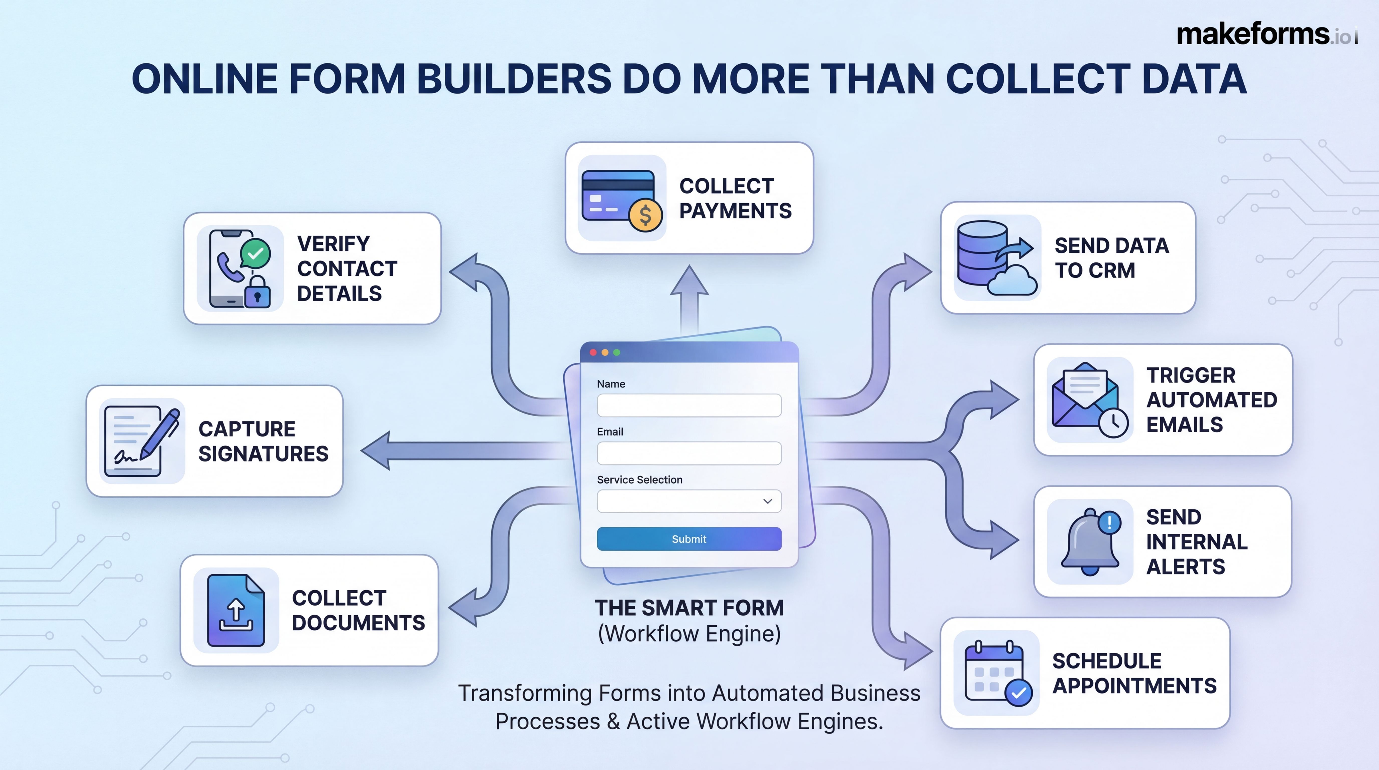 6-online-form-builders-do-more-than-collect-data.jpg