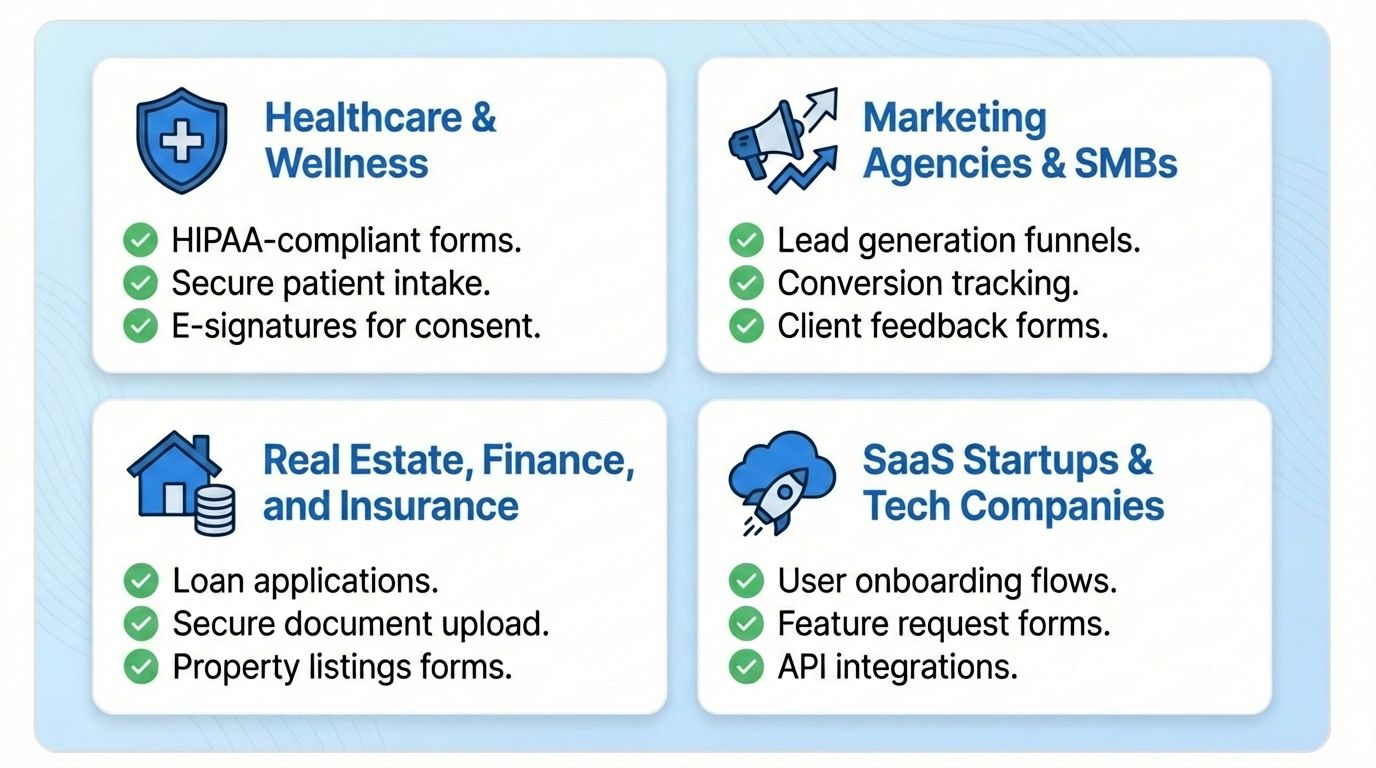 Different industries are switching.jpeg