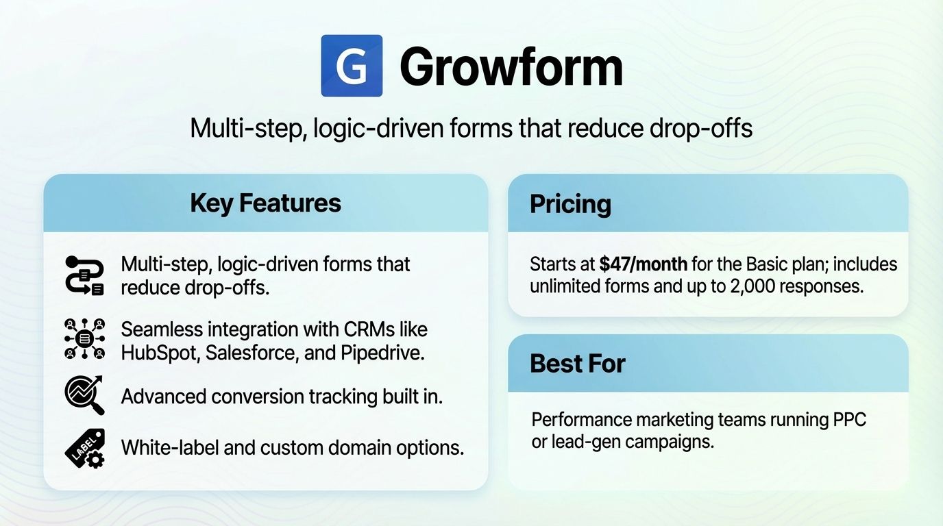 Growform features
