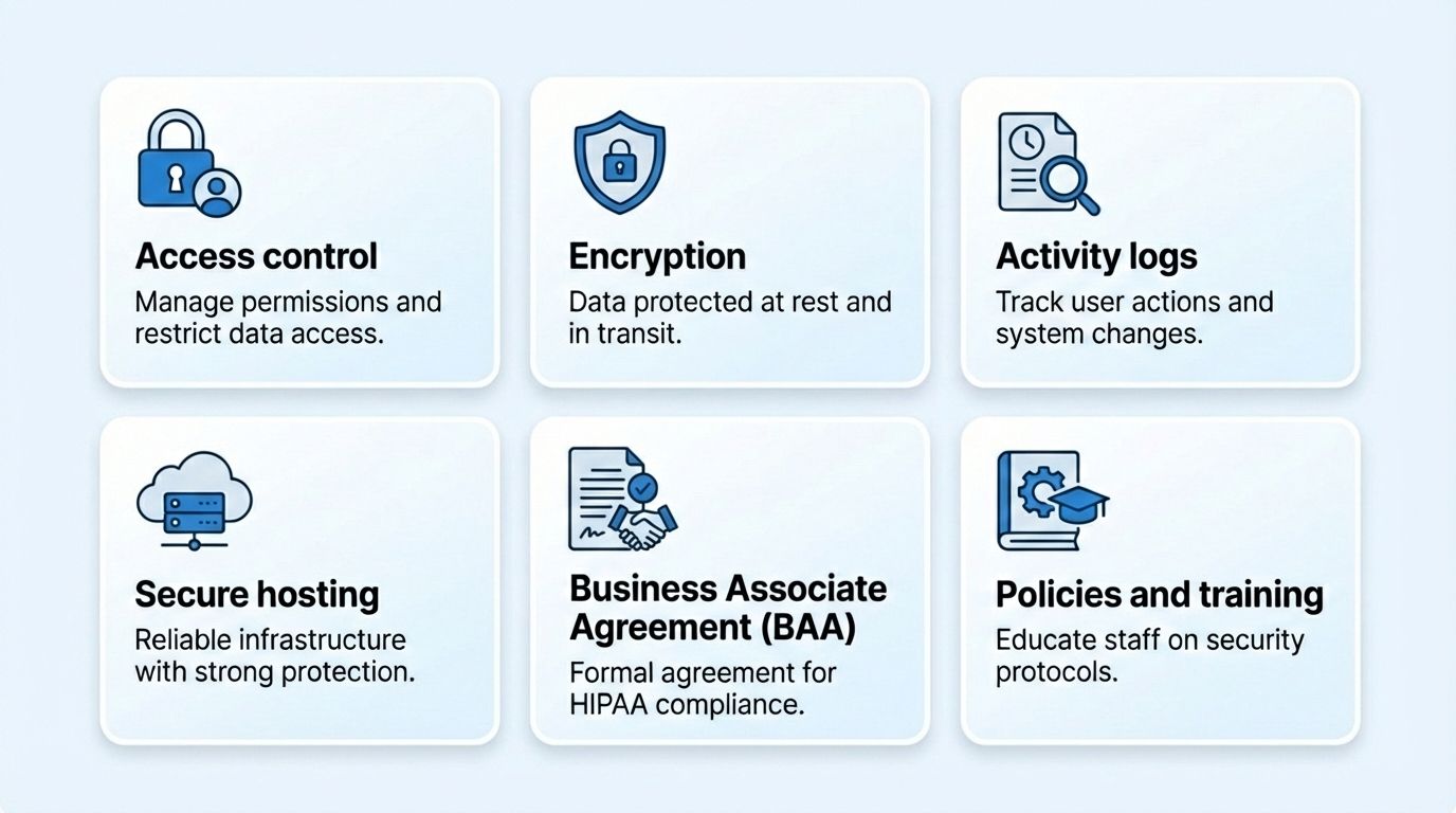 Rules require several essential safeguards.jpeg