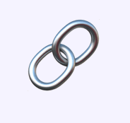 Your existing stack, finally connected