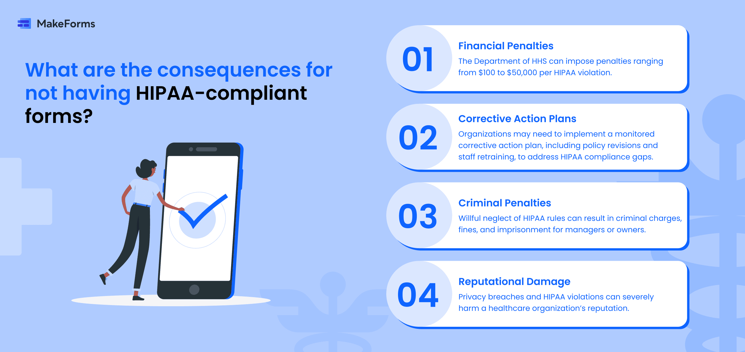 What-are-the-consequences-for-not-having-HIPAA-compliant-forms.png