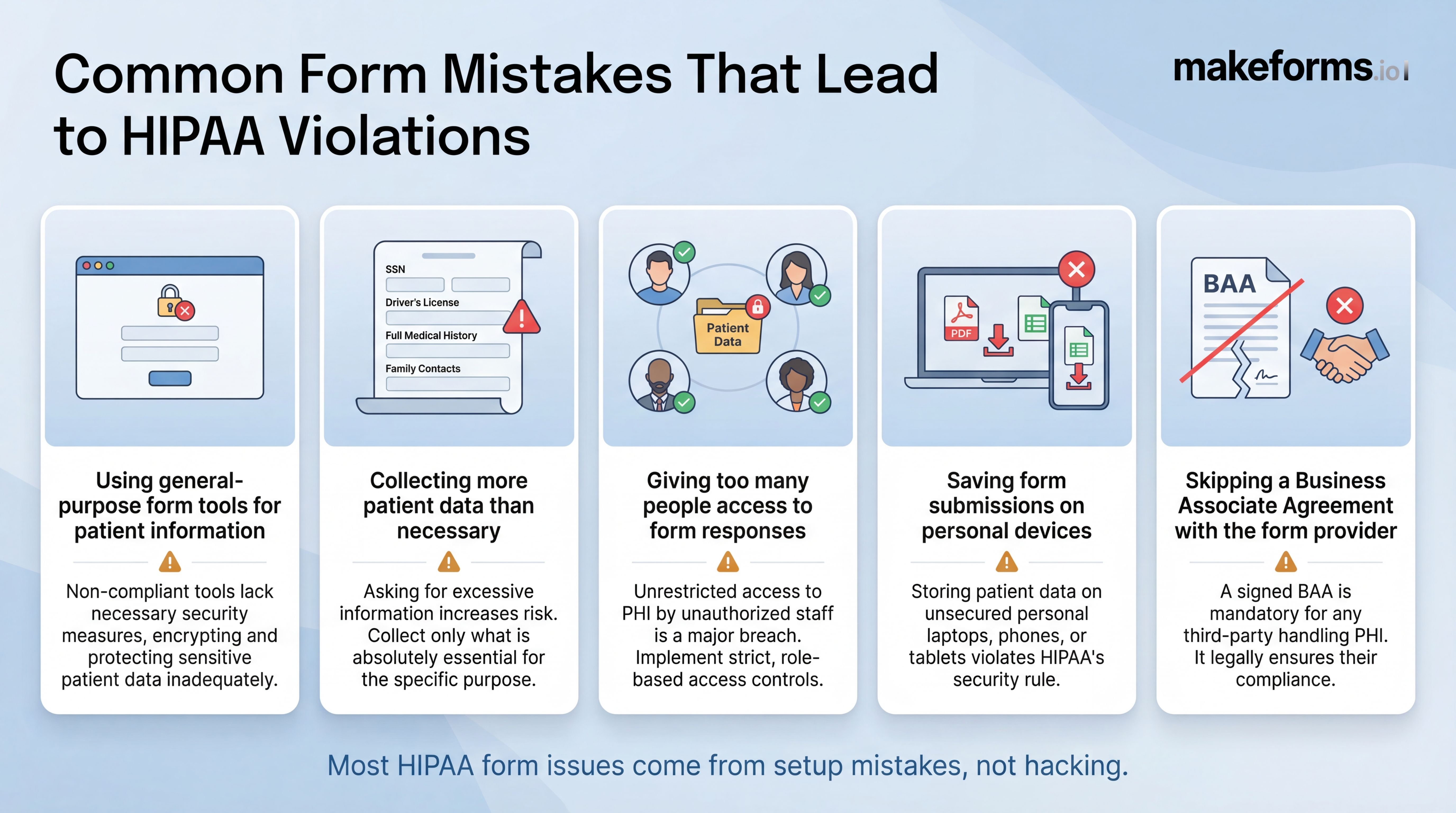 common-mistakes-that-lead-to-hipaa-violations.jpg