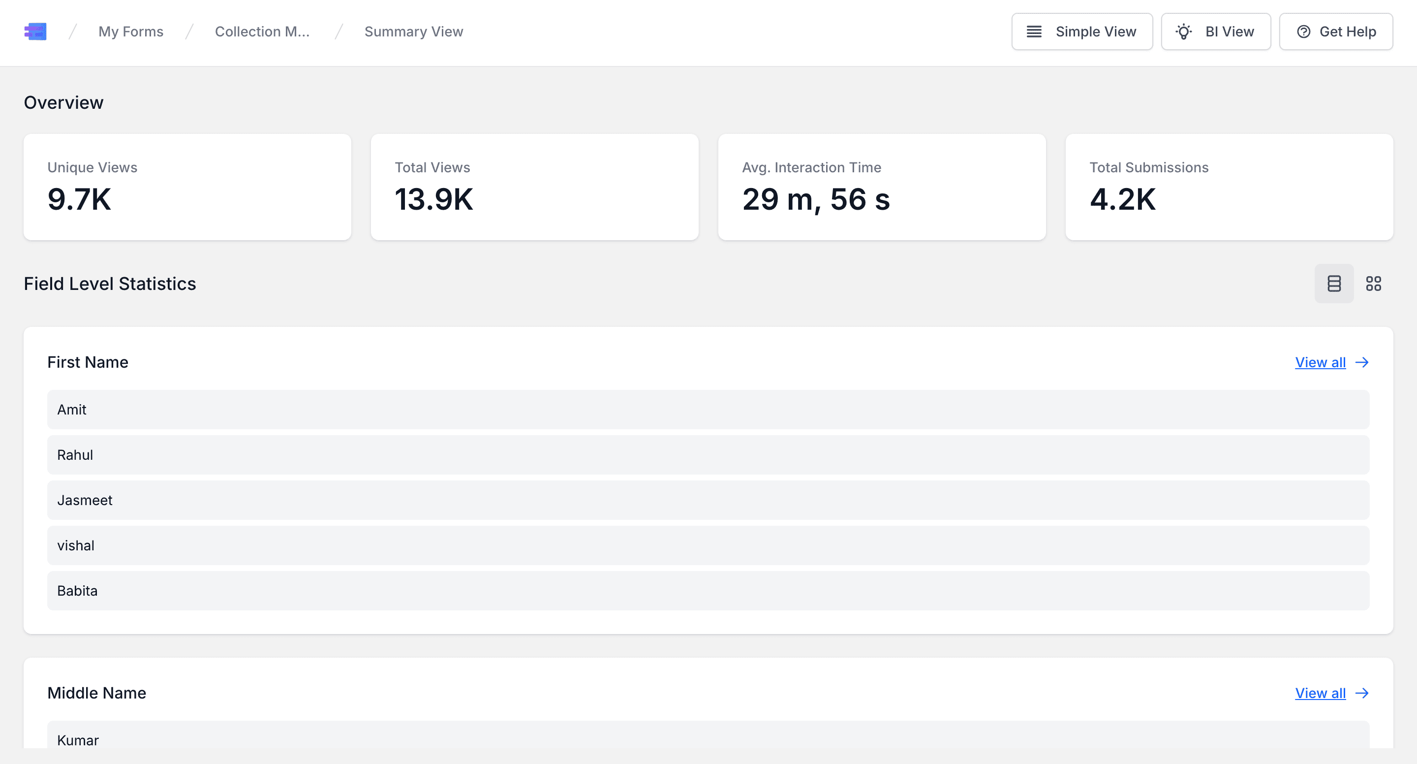 dashboard-displaying-the-performance-of-your-chosen-form.png