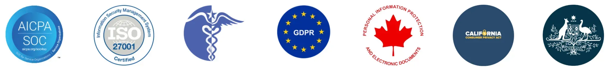 data-security-practices