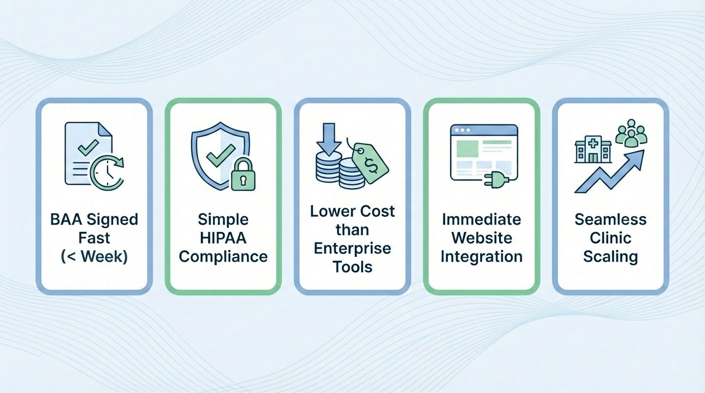 makeForms stands out because.jpeg