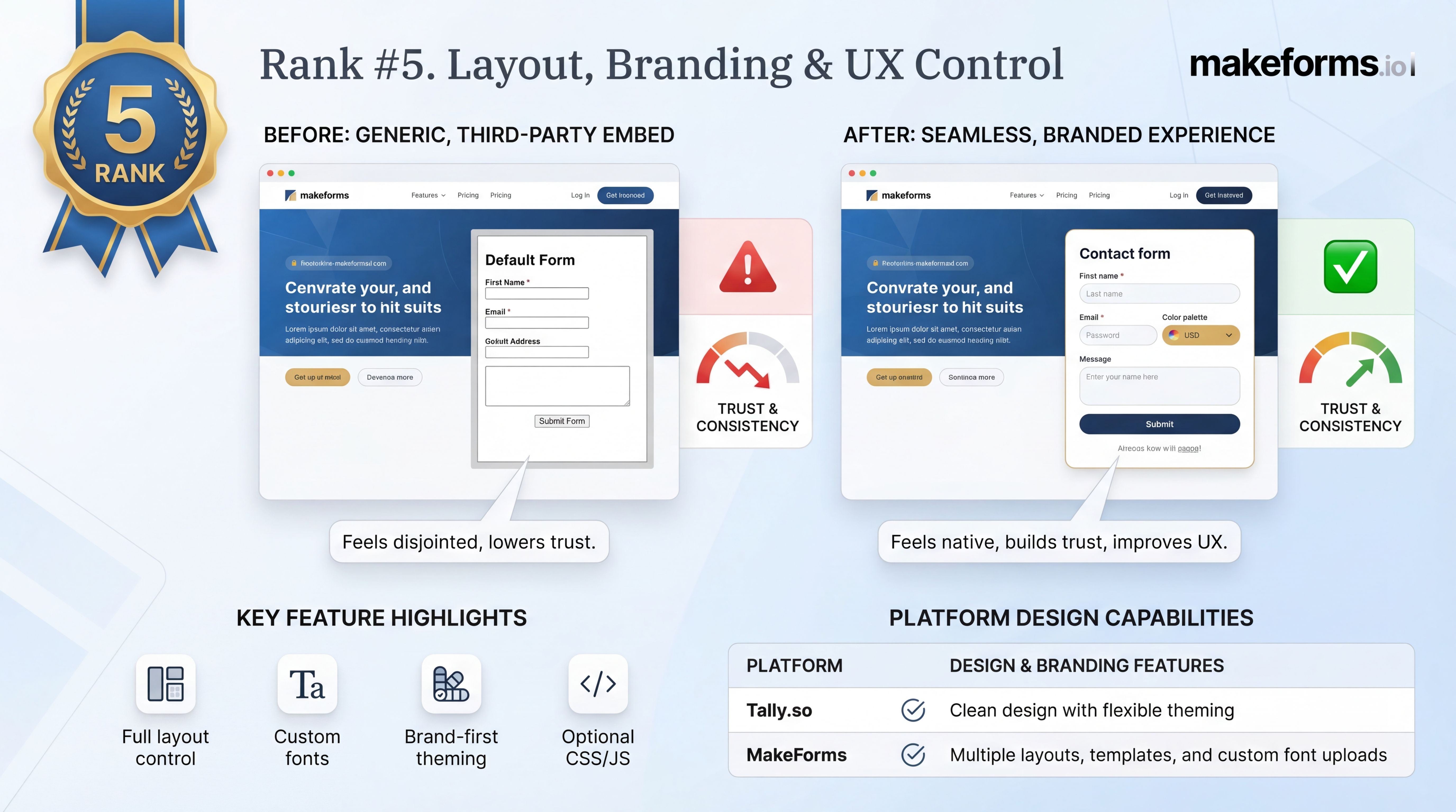 rank-5-layout-branding-and-ux-control.jpg