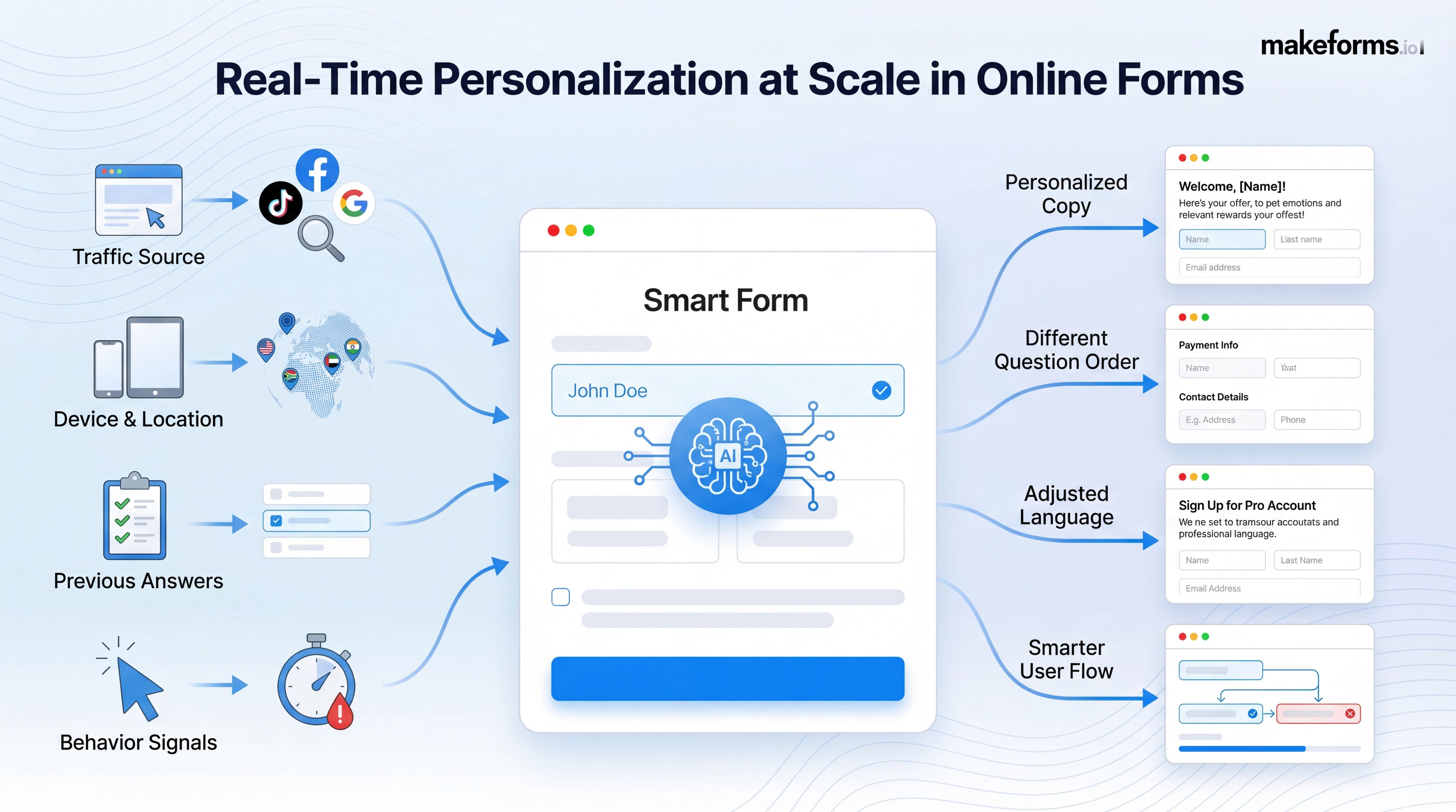 real-time-personalization-at-scale.jpg