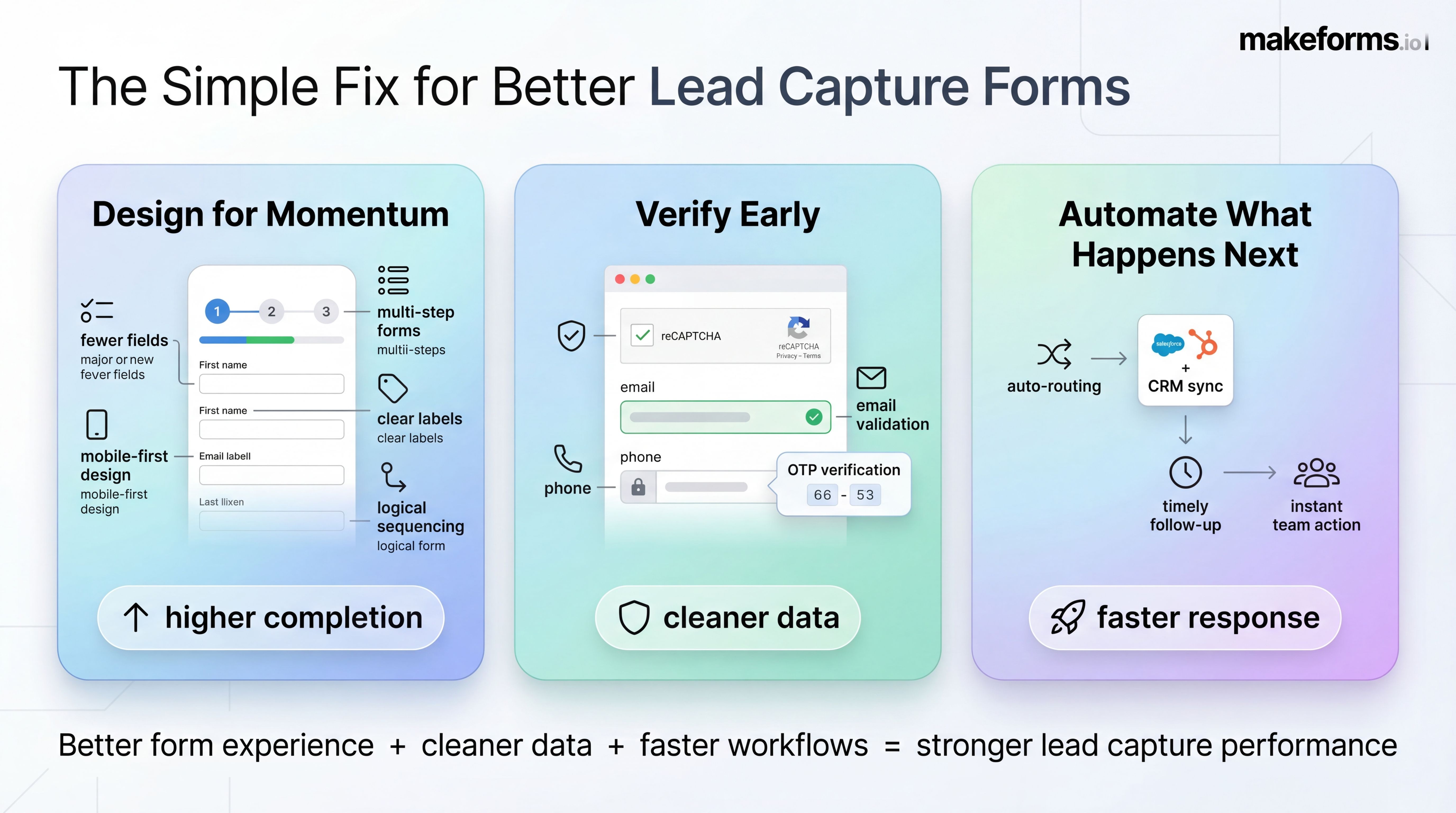 simple-fix-for-better-lead-capture.jpg