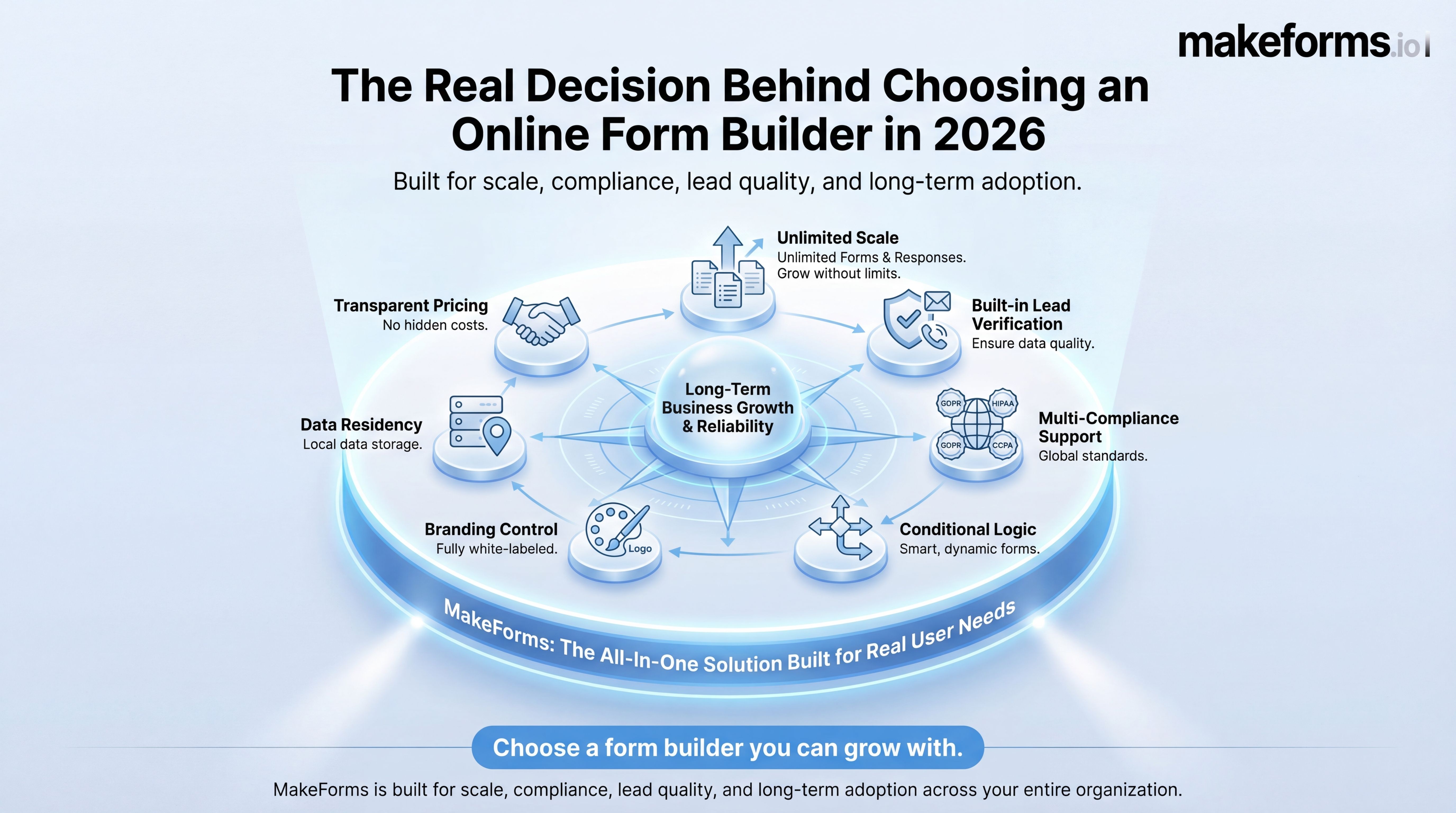 the-real-decision-behind-choosing-an-online-form-builder-in-2026.jpg