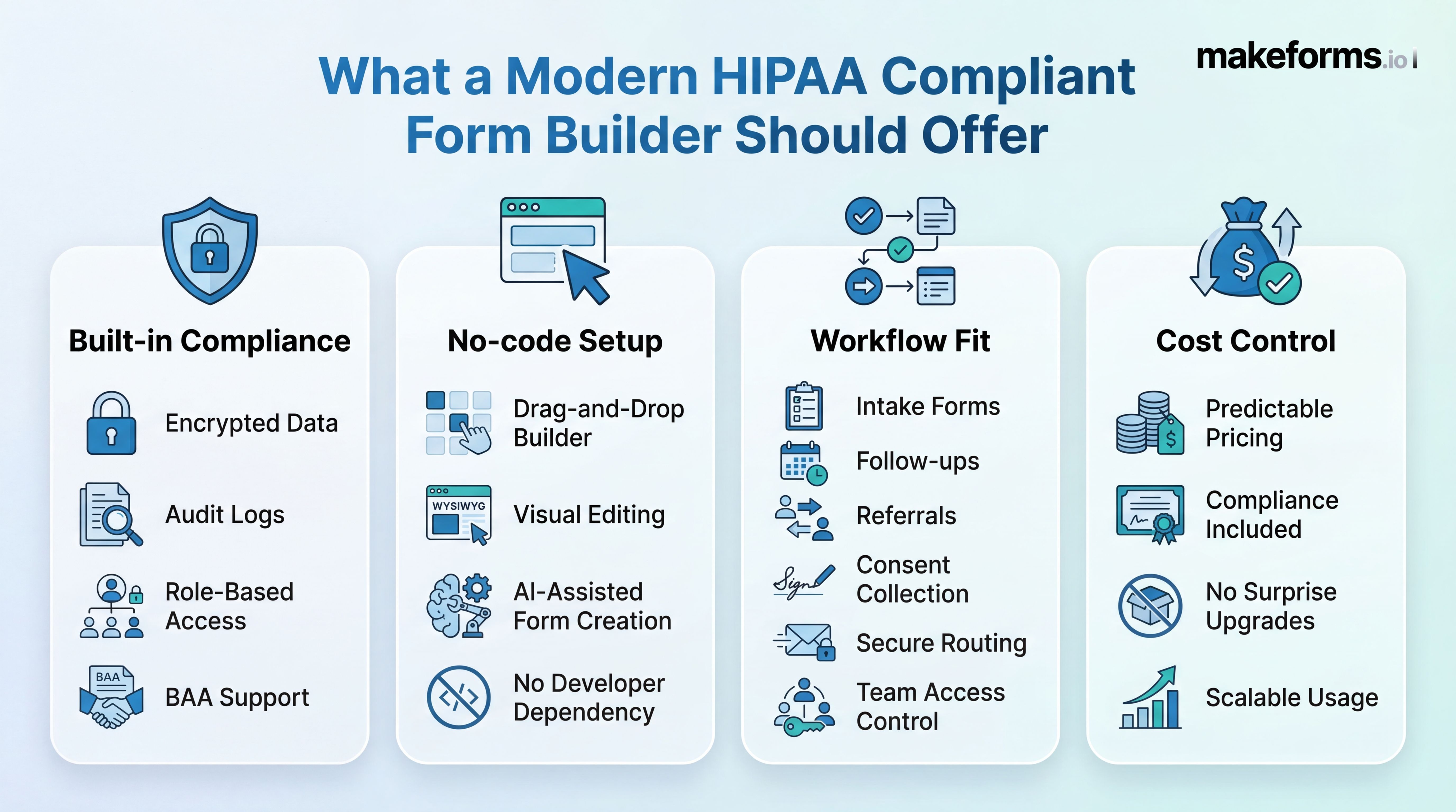what-a-modern-hipaa-compliant-form-builder-should-offer.jpg