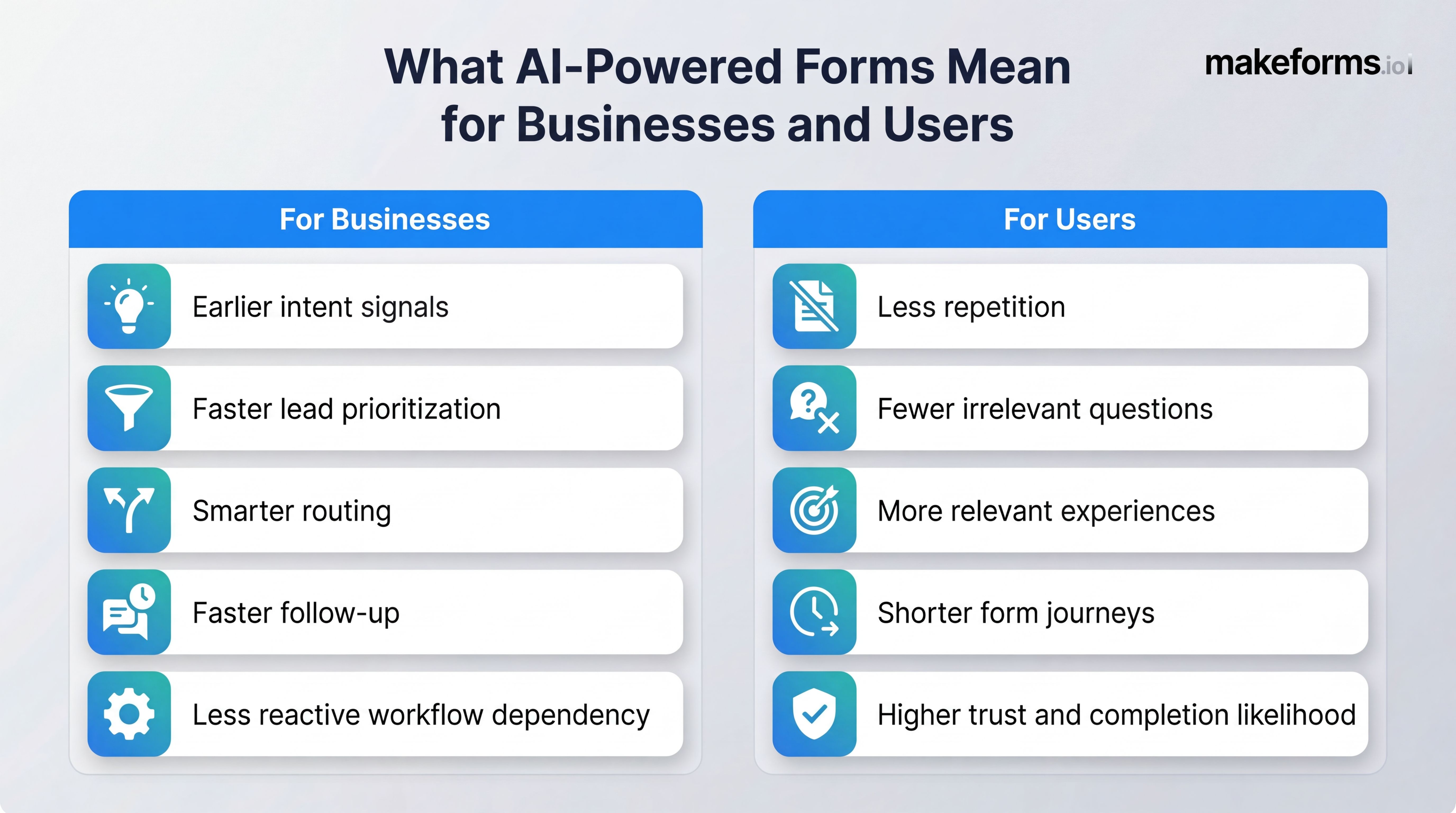 what-ai-powered-means-for-business-and-users.jpg
