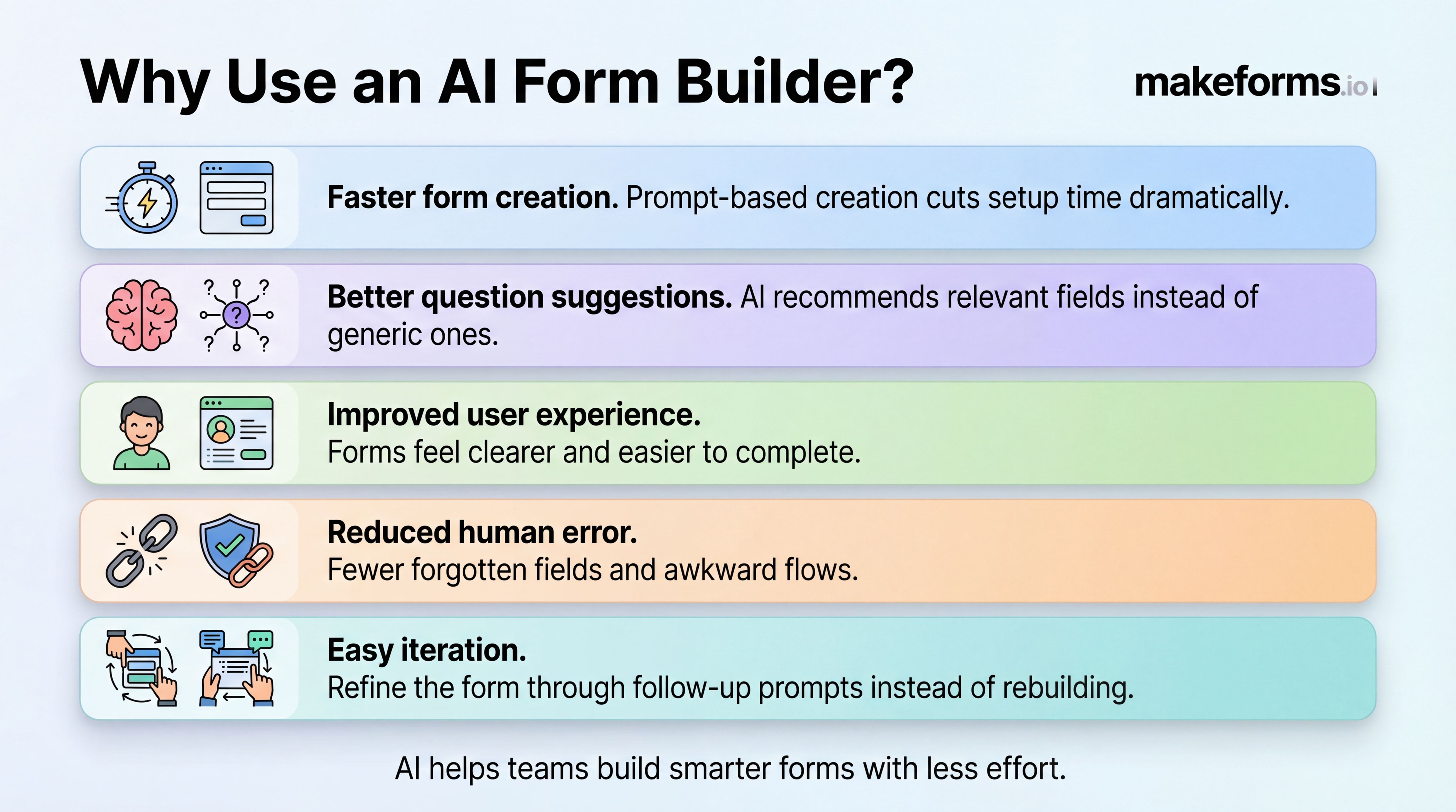 what-is-an-ai-form-builder-what-to-include.jpg