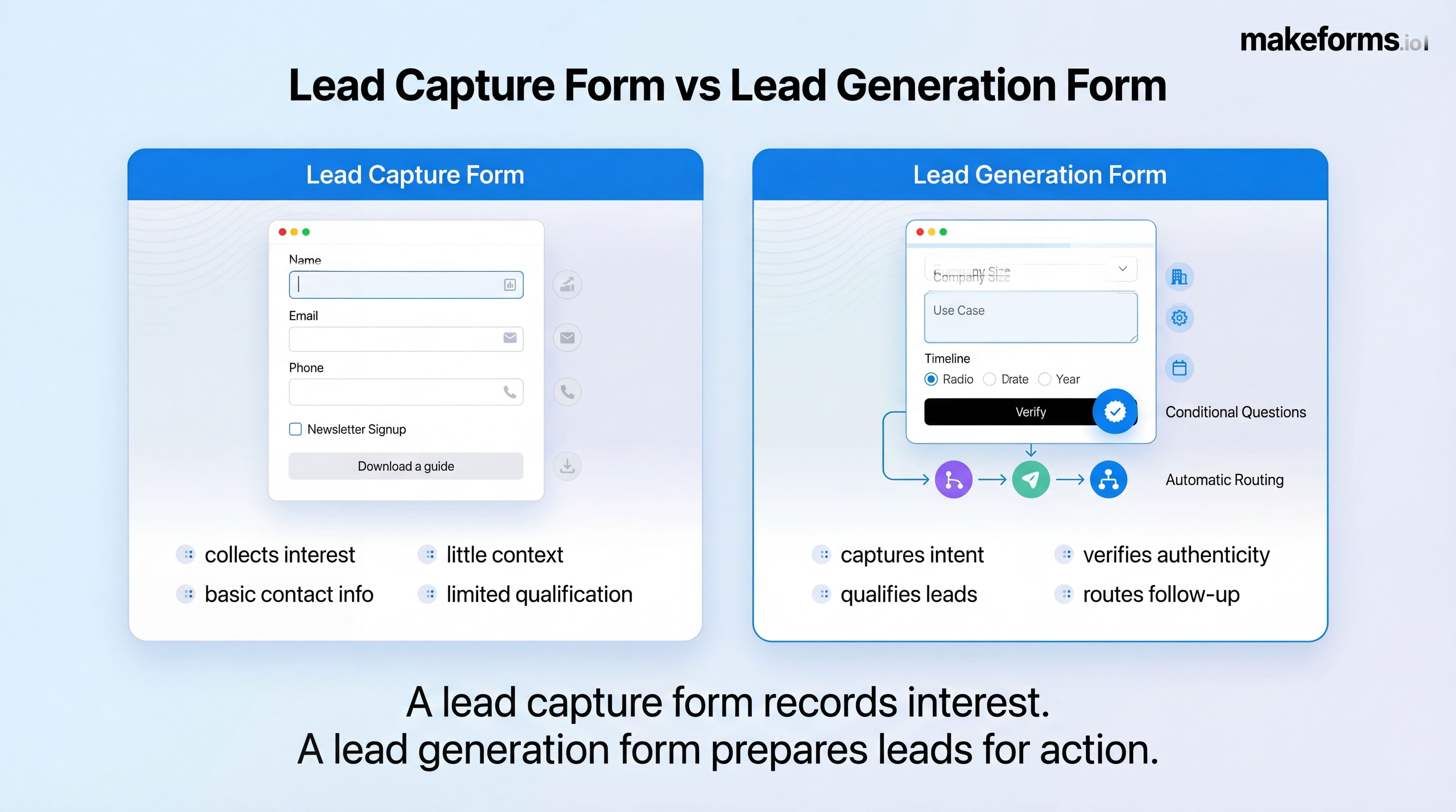 what-is-lead-capture-form.jpg